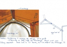 SK16 First Spannung am Stoff