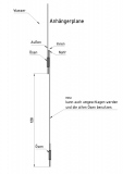 Planeverlängerung-Sizze