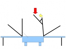 SK Schiebefirst - fehlgeleitete Kräfte