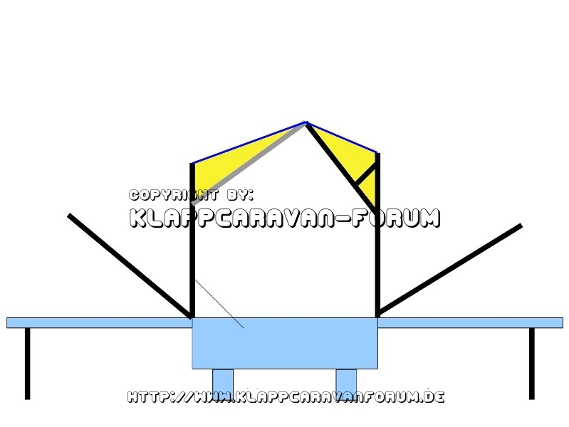 SK Schiebefirst - Umbau auf Kreuzung von Klapp- und Schiebefirst