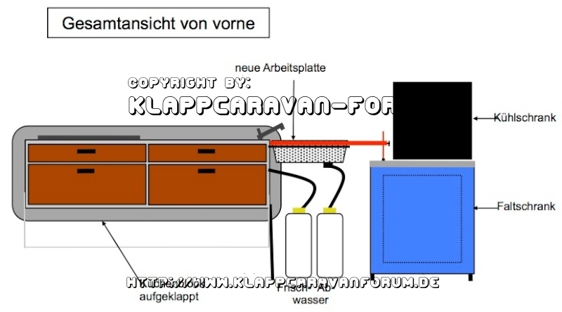 Arbeitsplatte Camp-let