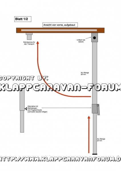 Arbeitsplatte Camp-let